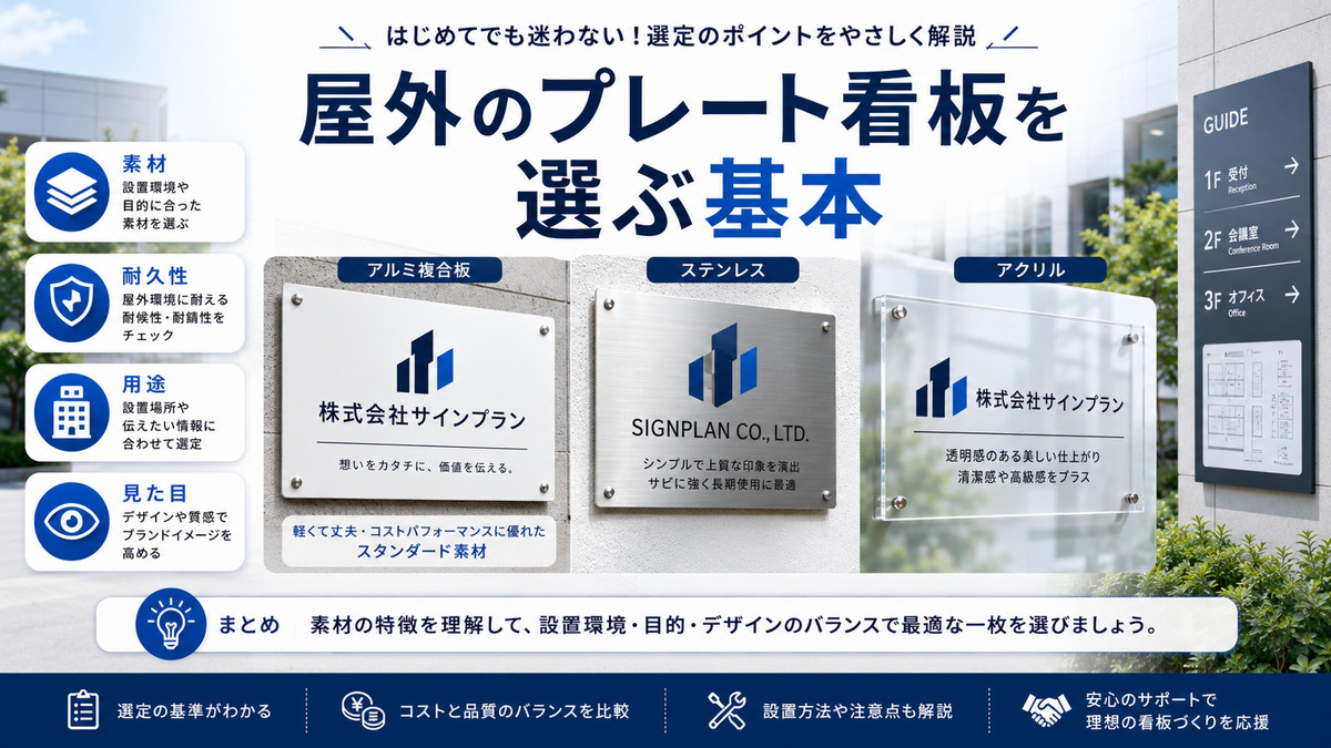 アルミ複合板・ステンレス・アクリルを比較した屋外プレート看板の選び方
